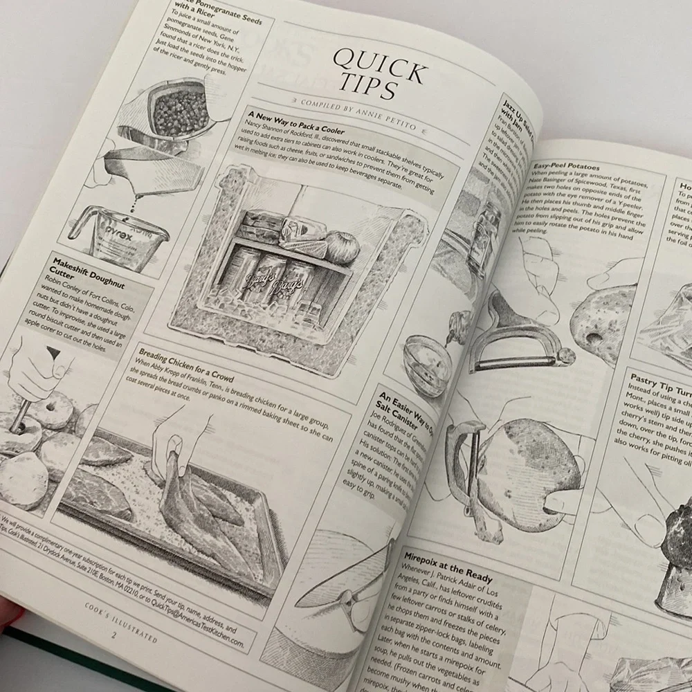 Cook’s Illustrated Compilation of 2019 Issues